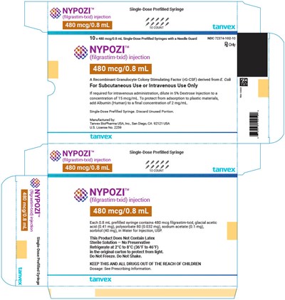 Principal Display Panel ((10) 0.5 mL Syringe Carton)