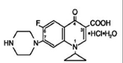 The chemical structure of Ciprofloxacin. - ciprofloxacin tablets  mfd by hikma 1