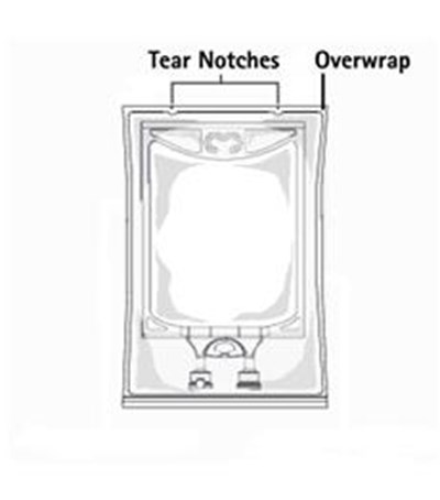 Tear Notches, Overwrap Illustration (Sterile Water For Injection Usp In Titan 1)