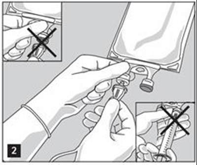 Figure 2 (Sterile Water For Injection Usp In Titan 4)