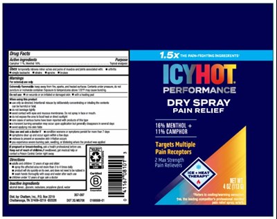 Principal Display Panelicy Hotperformancedry Spraypain Reliefnet Wt4 Oz (113 G) (Icy Hot Performance Dry Spray 01)