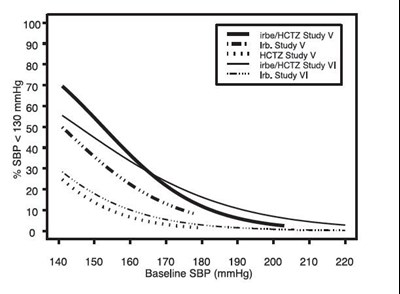 irbehctz-02.jpg Figure 1b - irbehctz 02
