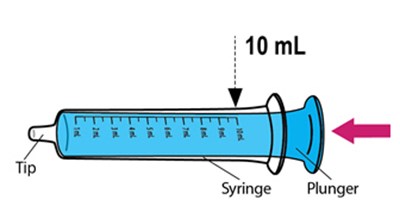 Figure - isentress 15
