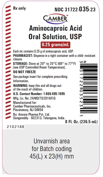 Containerlabel (Container Label)
