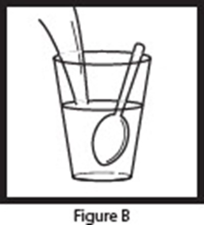 Figure B (Olp00 0003 05)