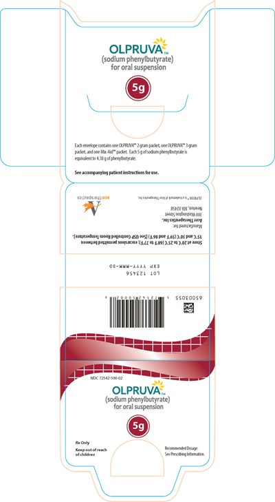 olp00-0003-26.jpg Principal Display Panel - 5 g Envelope Label - olp00 0003 26