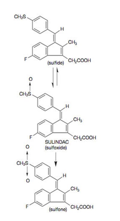 sulindac-01.jpg Chemical Structure - sulindac 01