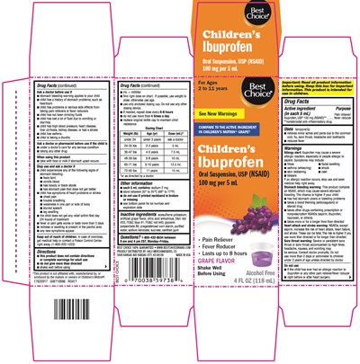 ibuprofen-childrens-oral-suspension-1.jpg ibuprofen childrens oral suspension 1