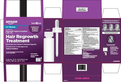 Hair Regrowth Treatment Image (Image 05)
