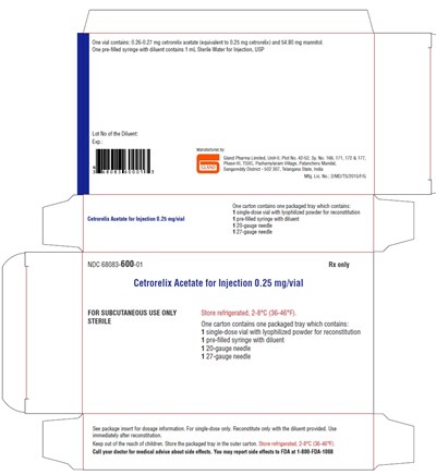 principle-carton.jpg cetrorelix-spl-principle-carton - principle carton