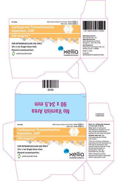Principal Display Panel (250 mcg/mL Vial Carton)