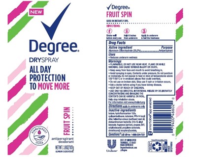 Degreefruitspindryspray (Degreefruitspindryspray)