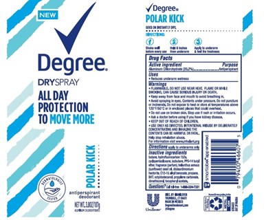 Degreepolarkickdryspray (Degreepolarkickdryspray)