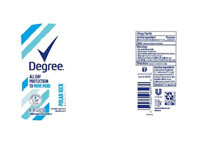 Degreepolarkickapis (Degreepolarkickapis)