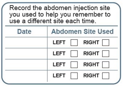 Ifu Record The Abdomen Injection Site (Ifu11)