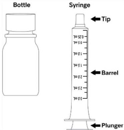 New Image (Risperidone Oral Solution 2)