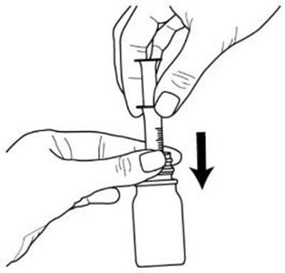 Step 3 (Risperidone Oral Solution 5)