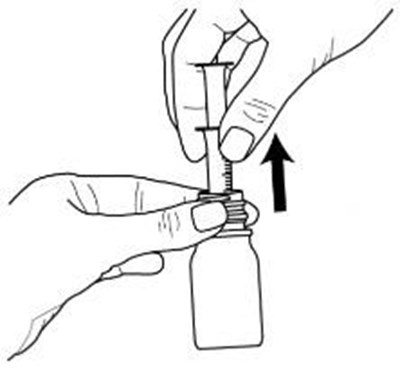 Step 5 (Risperidone Oral Solution 7)