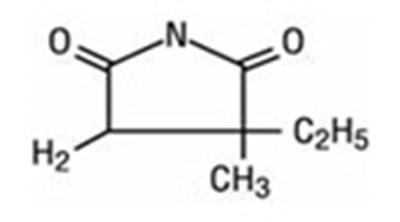 Chemical Structure - ethosuximide 01