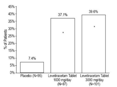 Figure1 (Figure1)