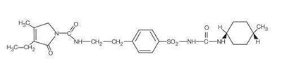 Structure (Glimepiride Structure)