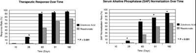 Figure 2 (Zol10 0002 02)