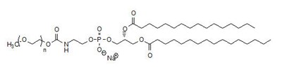 Chemical Structure (Definity 04)