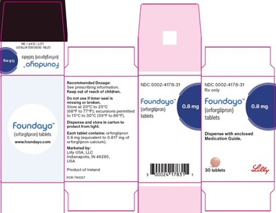 Foundayo (orforglipron) Tablets 0.8 mg 30 Count Package (Fou 0.8mg Cart 791057)