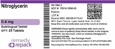 Remedy_label (Remedy Label)