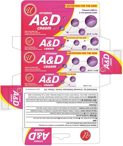 Image Of Package Label (Vitamin Cream)