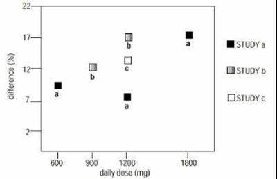 figure4 - d45f499b 8612 479e 8dd2 4fe28b1f5f9c 05