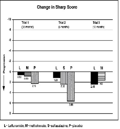 Figure3.jpg (Figure3)