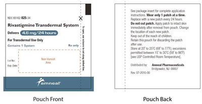 4.6 Pouch (Rivastigmine Transdermal System 18)