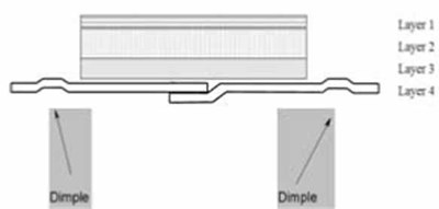 Figure 1 (Rivastigmine Transdermal System 2)