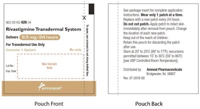 9.5 mg Pouch (Rivastigmine Transdermal System 20)