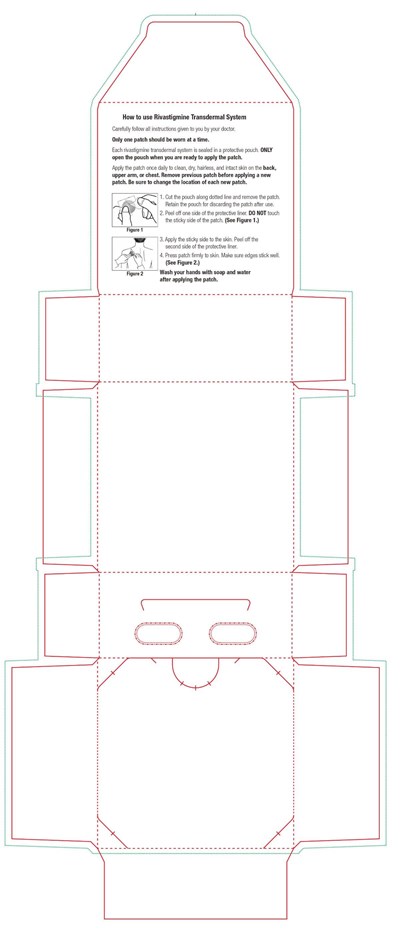 Carton Inside (Rivastigmine Transdermal System 24)