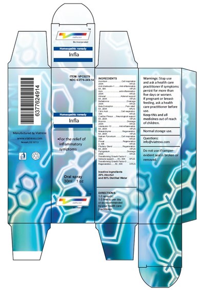 Infla Carton (Inflacarton)