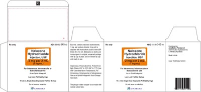 naloxone-fig7.jpg naloxone fig7