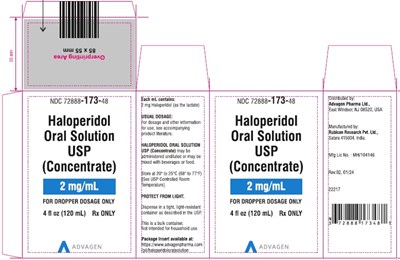 Image Description (Haloperidol 120ml Carton Label)