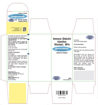gammakedcarton.jpg 100 mL Carton - gammakedcarton