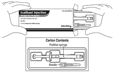 Icatibant-fig-b (Icatibant Fig B)