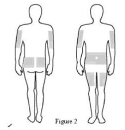 Figure 2 (Figure2)