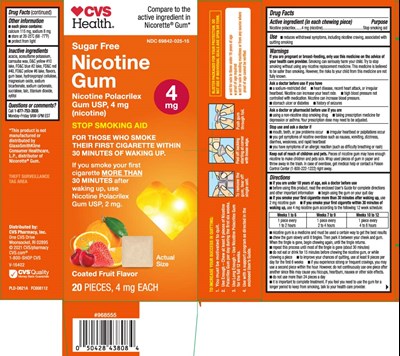 Nicotine Gum 2 mg And 4 mg Coated Fruit 2