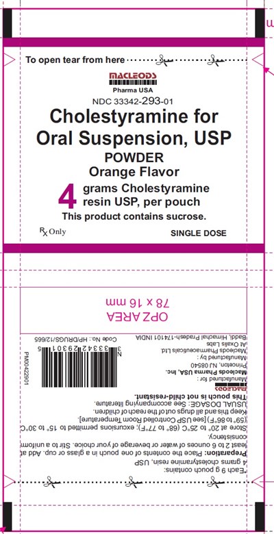 cholestyramine-suspension-foil-heavy.jpg 666 - cholestyramine suspension foil heavy