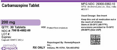 Remedy_label (Remedy Label)