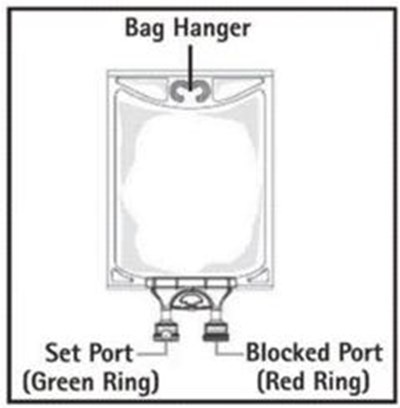 Bag Hanger illustration - dextrose injection in titan container 4