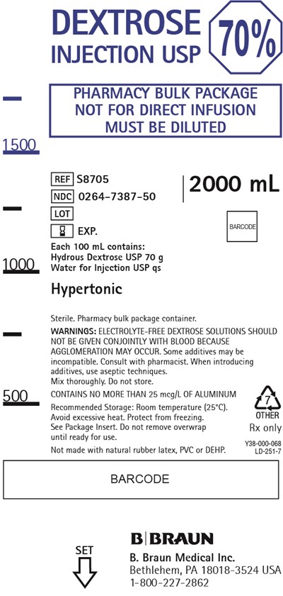 S8705 Container Label - dextrose injection in titan container 8