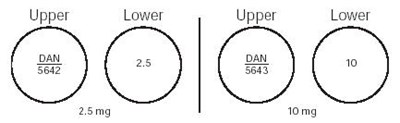 Patient Information Diagram (Image 6)