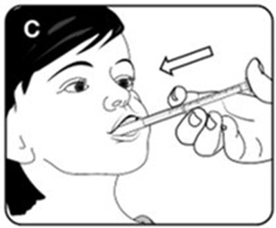 Instructions For Use Figure C (Image 05)