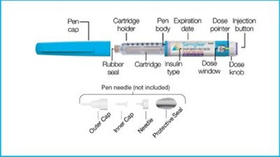 Instructions For Use Pen (Image 09)
